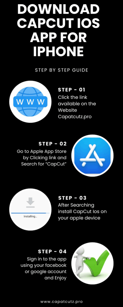 How to download CapCut Apk for IOS (Infographics)