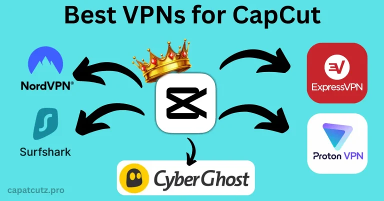 Best VPNs to use Capcut Apk - featured image